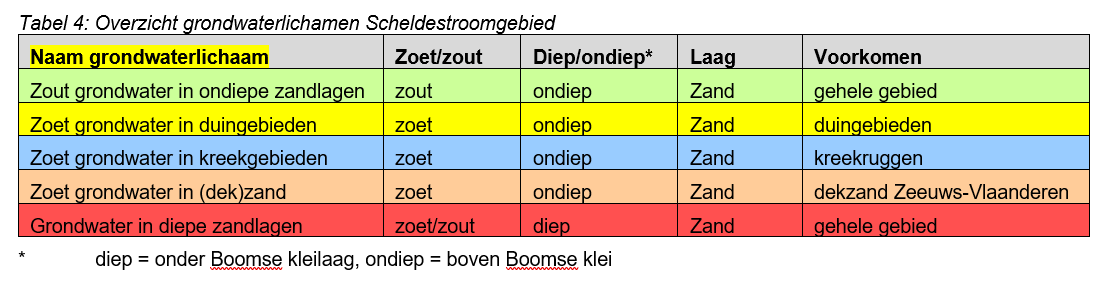 Afbeelding met tekst, schermopname, Lettertype, lijn&#10;&#10;Door AI gegenereerde inhoud is mogelijk onjuist.