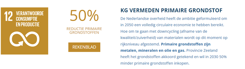 afbeelding binnen de regeling