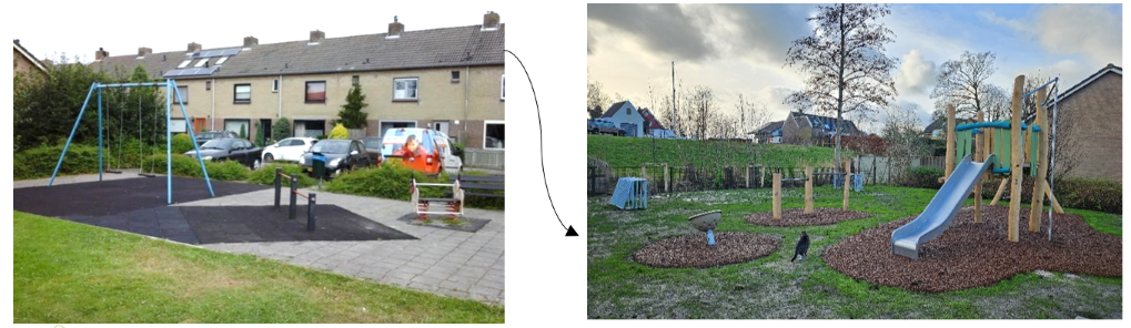 afbeelding binnen de regeling