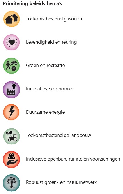 afbeelding binnen de regeling