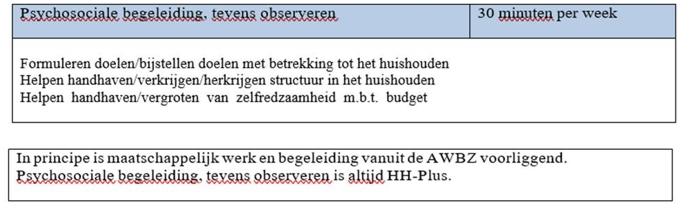 afbeelding binnen de regeling