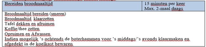afbeelding binnen de regeling