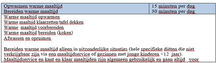 afbeelding binnen de regeling