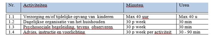 afbeelding binnen de regeling