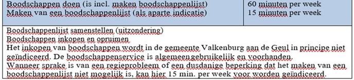afbeelding binnen de regeling