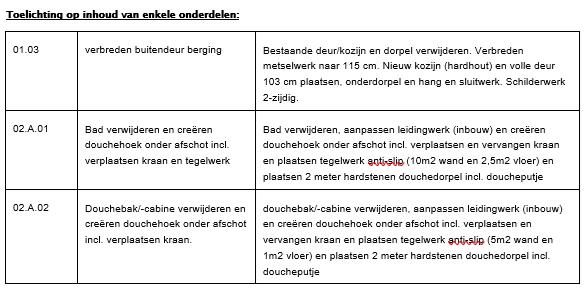 afbeelding binnen de regeling