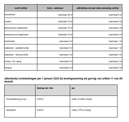 afbeelding binnen de regeling
