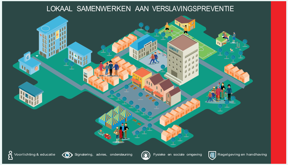 afbeelding binnen de regeling