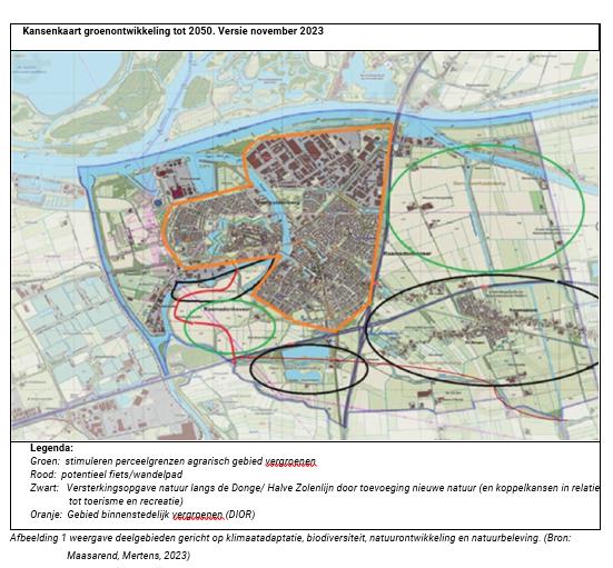 afbeelding binnen de regeling