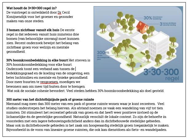 afbeelding binnen de regeling