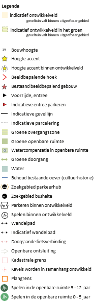 afbeelding binnen de regeling