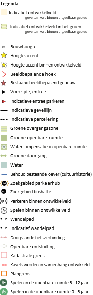 afbeelding binnen de regeling