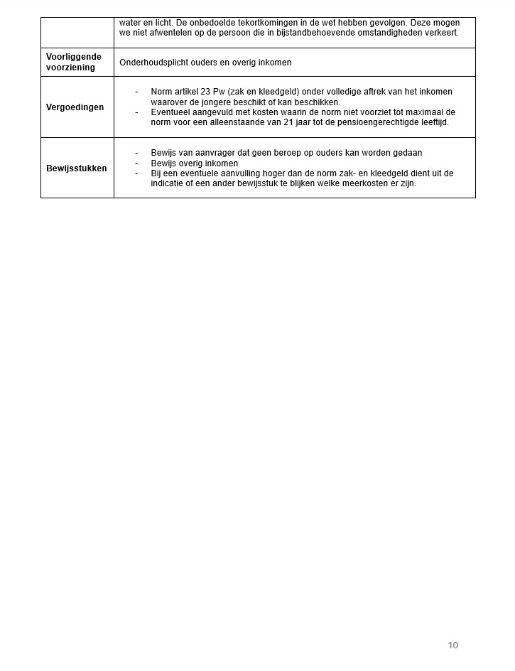 afbeelding binnen de regeling