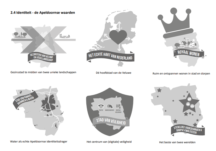Afbeelding met tekst, wit, diagram, ontwerp&#10;&#10;Door AI gegenereerde inhoud is mogelijk onjuist.