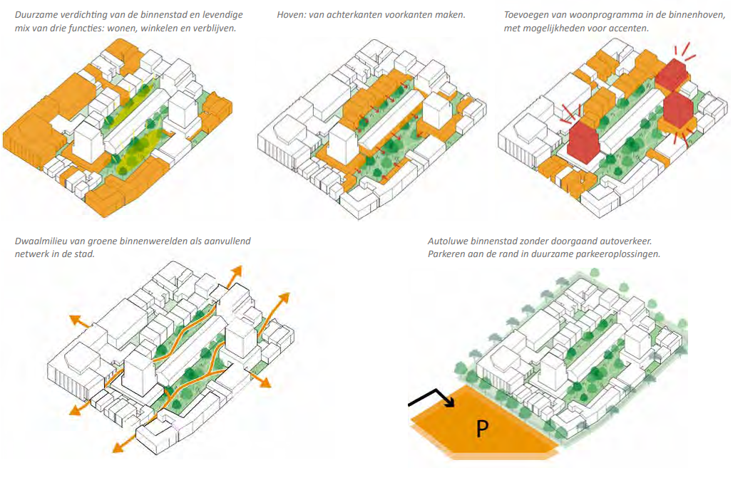 Afbeelding met diagram, Plan, tekst Door AI gegenereerde inhoud is mogelijk onjuist.