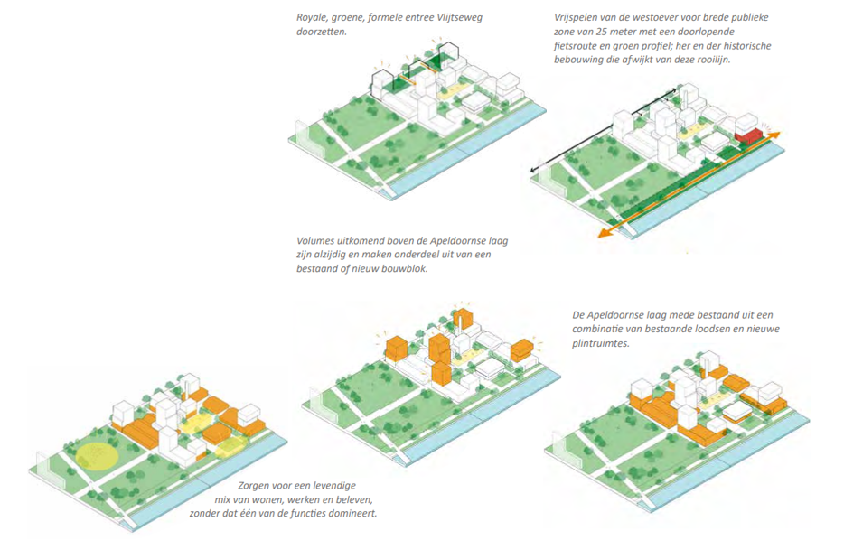 Afbeelding met kaart, Plan

Door AI gegenereerde inhoud is mogelijk onjuist.