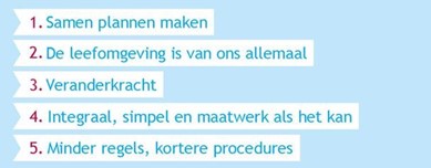 afbeelding binnen de regeling