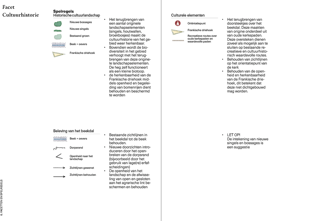 afbeelding binnen de regeling