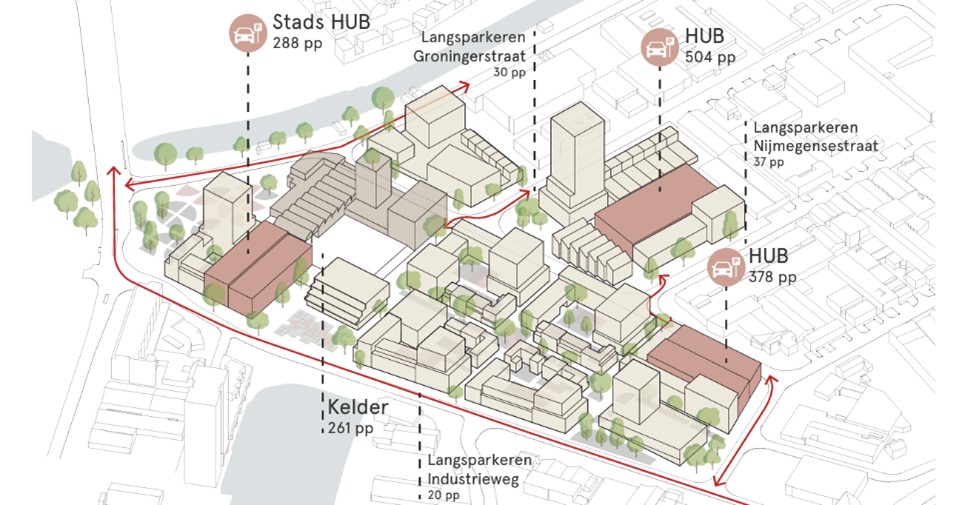 afbeelding binnen de regeling