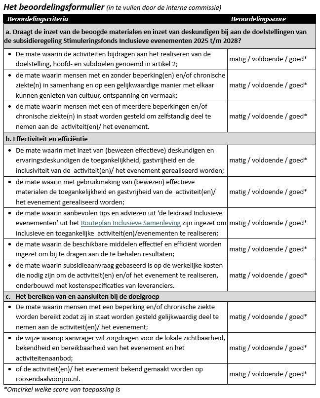 afbeelding binnen de regeling