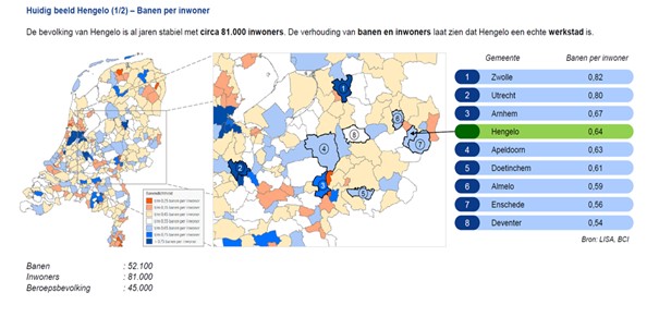 afbeelding binnen de regeling