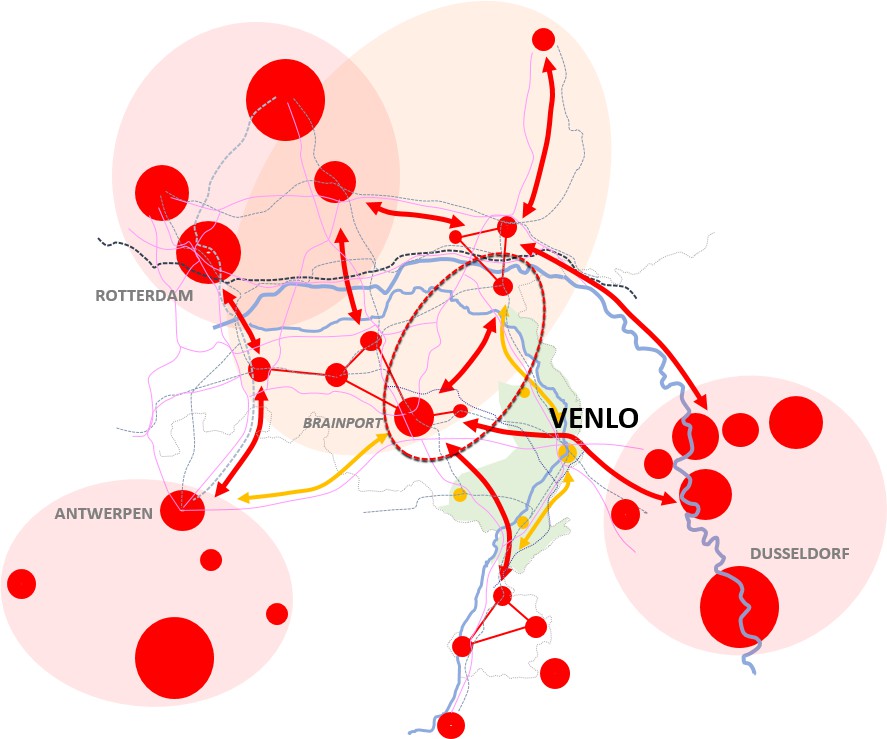 Figuur 4. De regionale en internationale context. De gemeente Venlo bevindt zich in het midden van West-Europa, met de dynamiek belangrijke economische regio