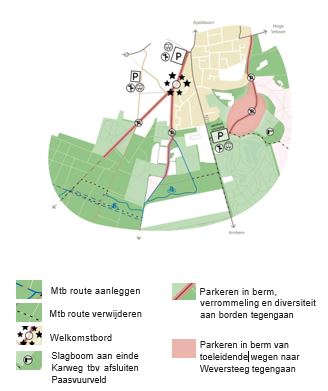 afbeelding binnen de regeling
