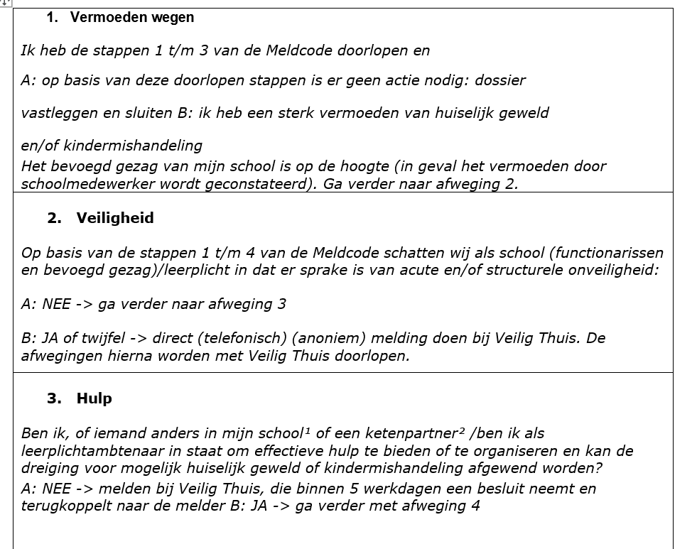afbeelding binnen de regeling