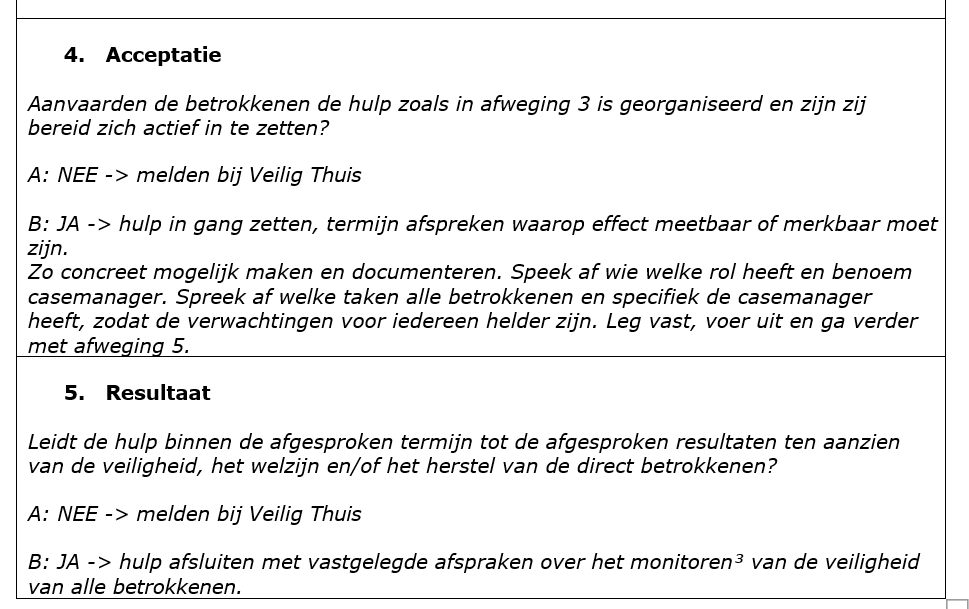 afbeelding binnen de regeling