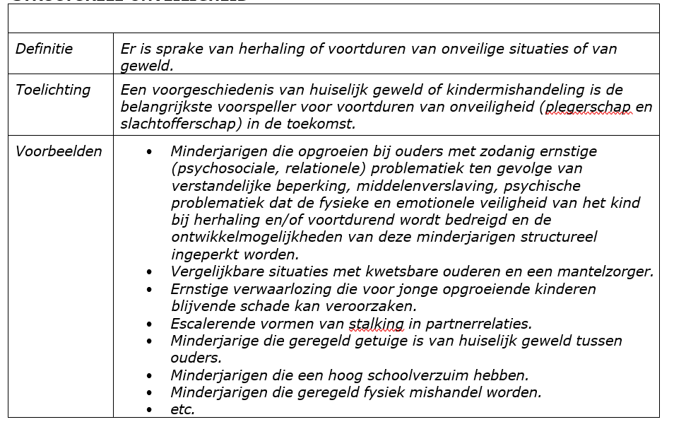 afbeelding binnen de regeling