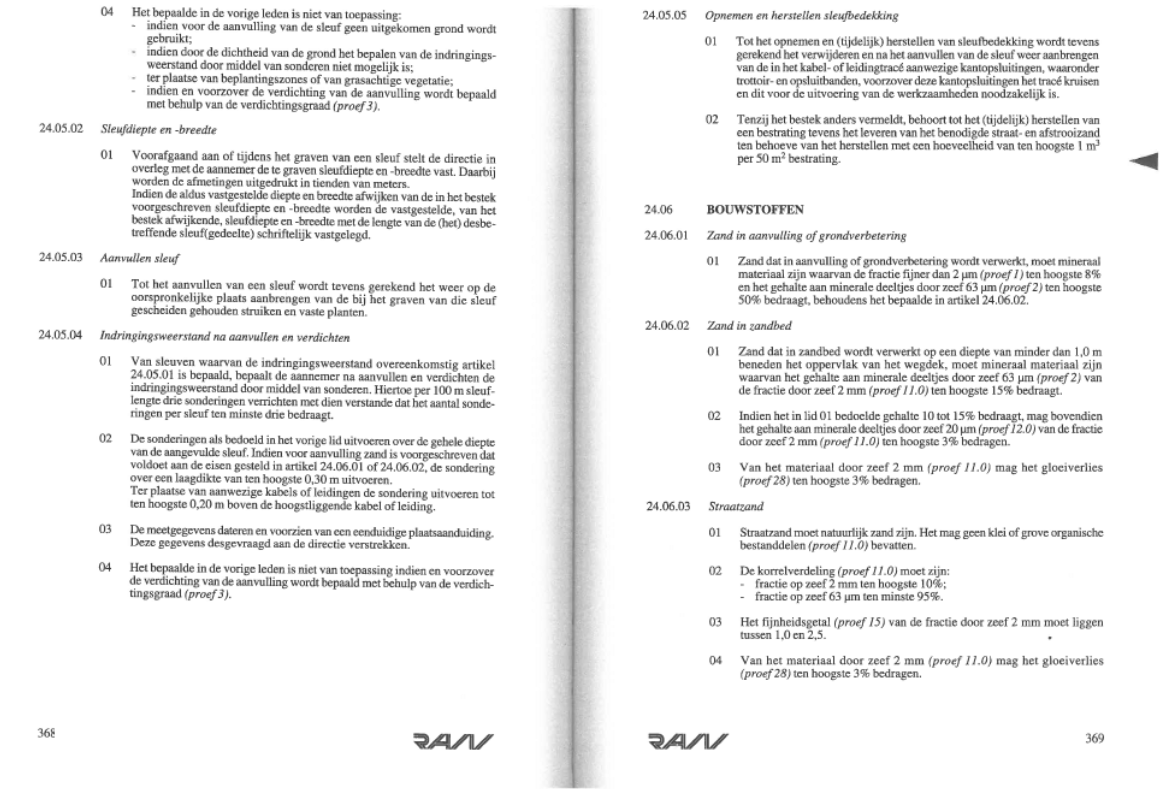 afbeelding binnen de regeling