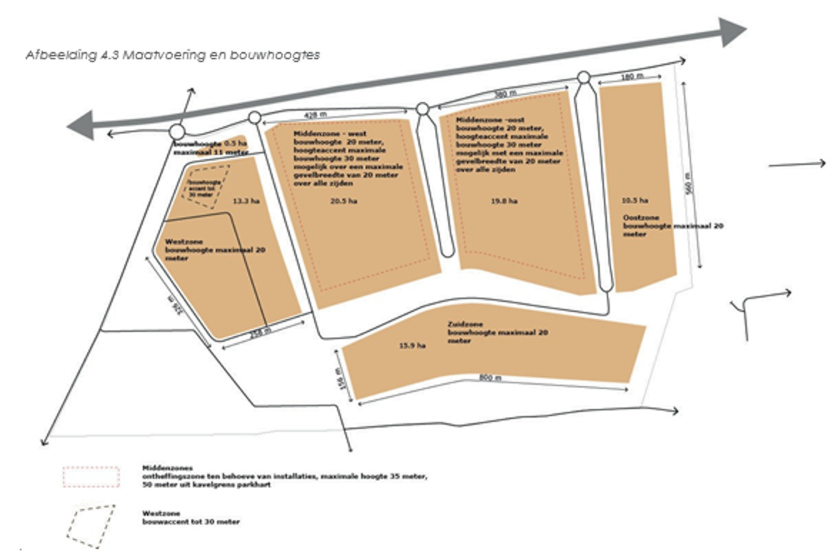 afbeelding binnen de regeling