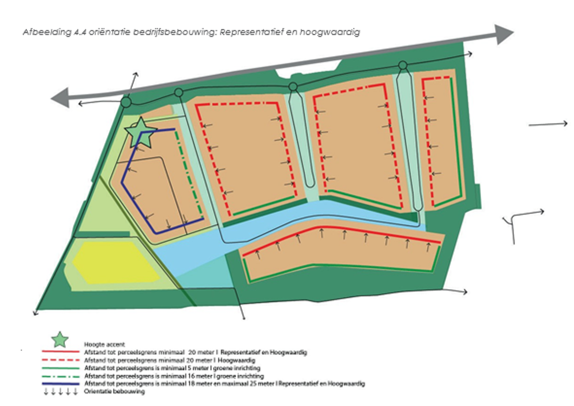 afbeelding binnen de regeling
