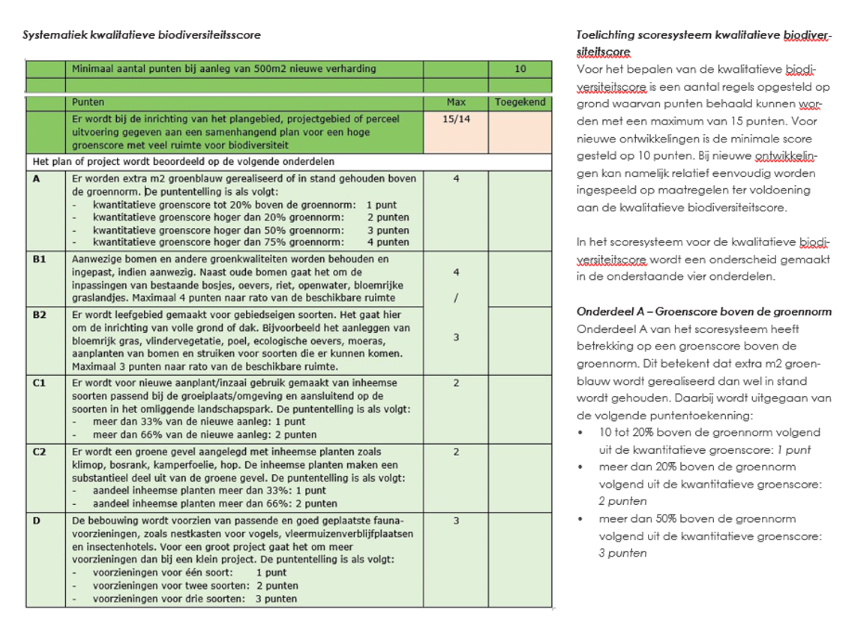 afbeelding binnen de regeling