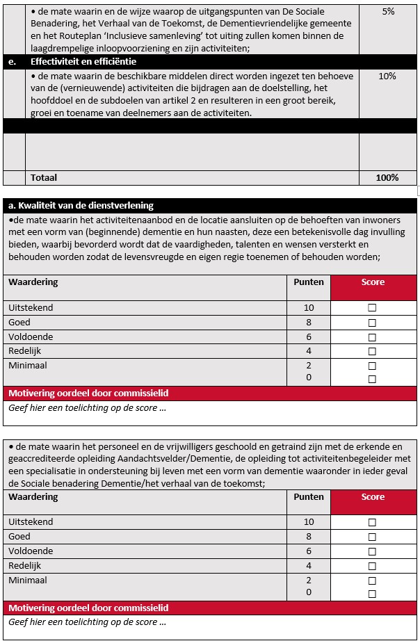 afbeelding binnen de regeling
