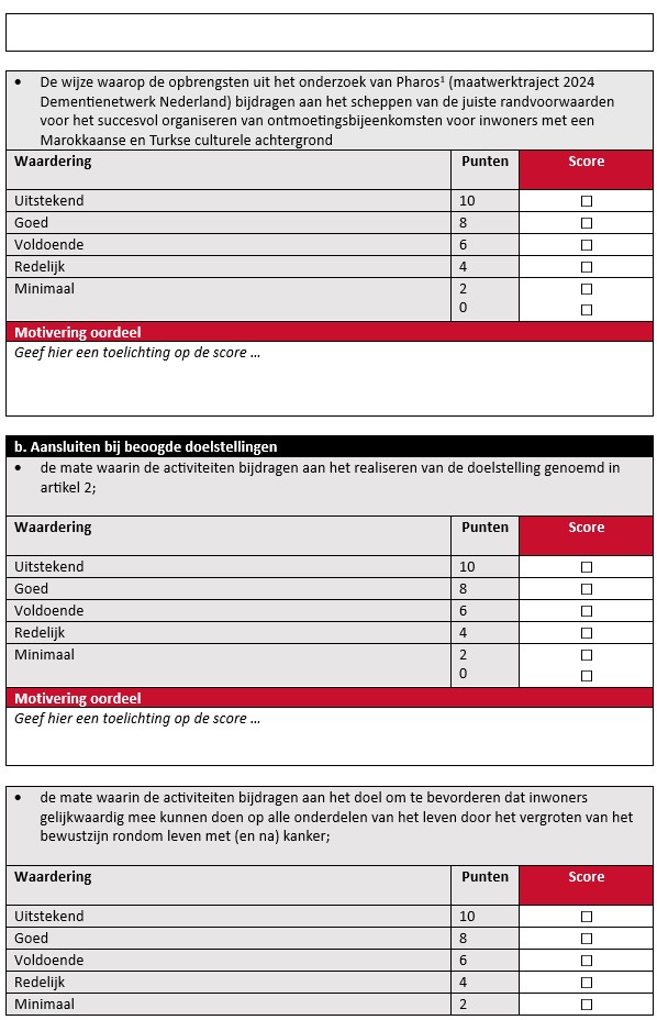 afbeelding binnen de regeling