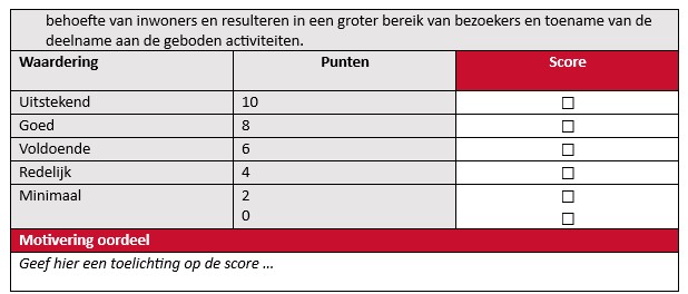 afbeelding binnen de regeling