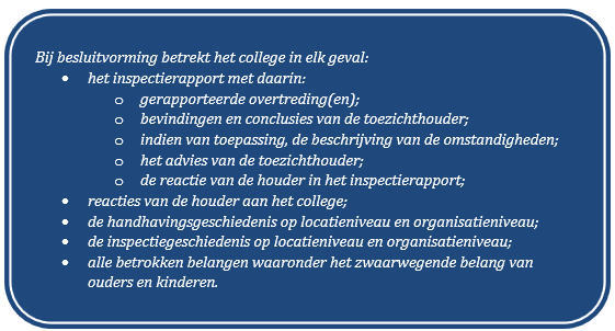 afbeelding binnen de regeling