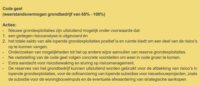 Afbeelding met tekst, schermopname, Lettertype, document Door AI gegenereerde inhoud is mogelijk onjuist.