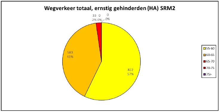 actieplan_5e.jpg