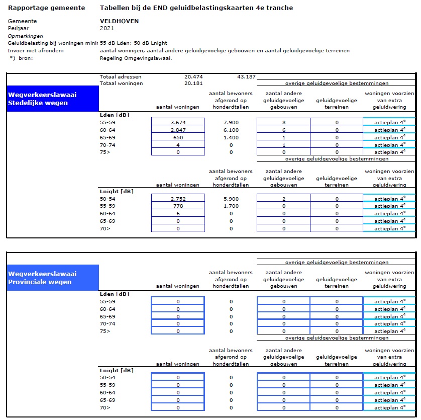 actieplan_bijlage_5a.jpg