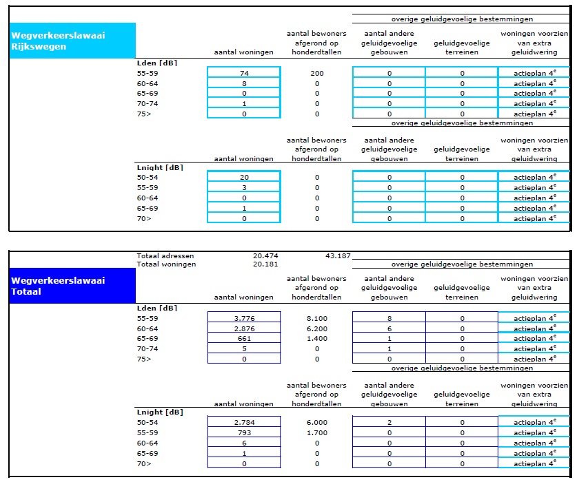 actieplan_bijlage_5b.jpg
