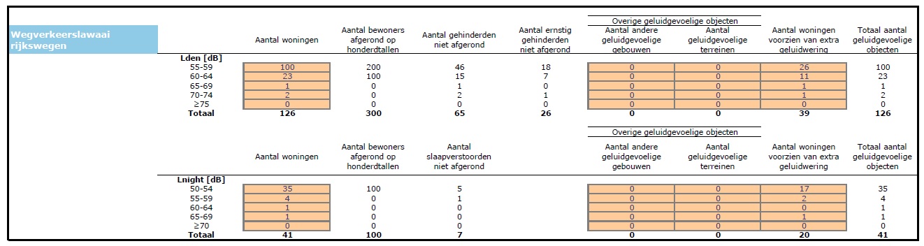 actieplan_bijlage_6b.jpg