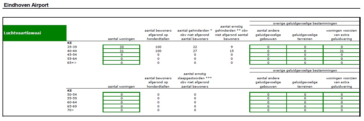 actieplan_bijlage_6f.jpg
