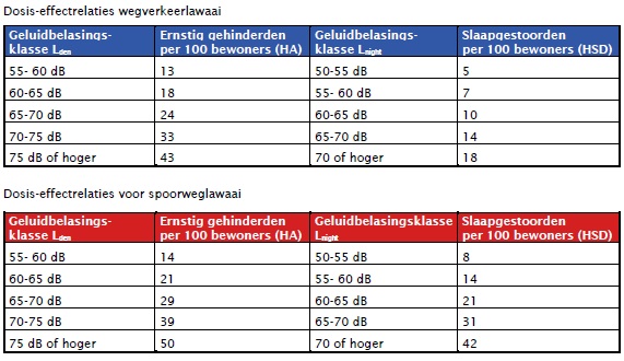 actieplan_tabel_1_.jpg