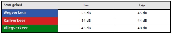 actieplan_tabel_3.jpg