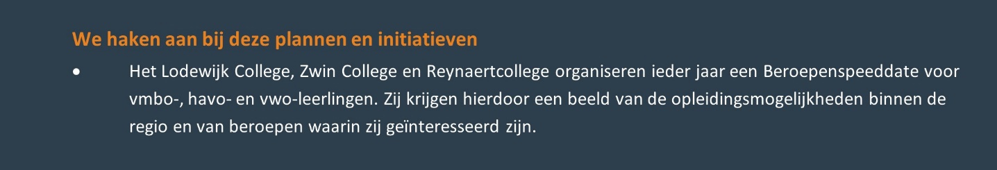 afbeelding binnen de regeling