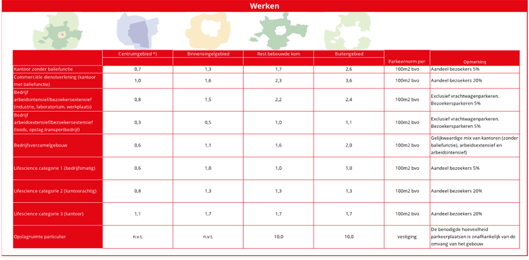 afbeelding binnen de regeling