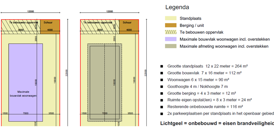 afbeelding binnen de regeling
