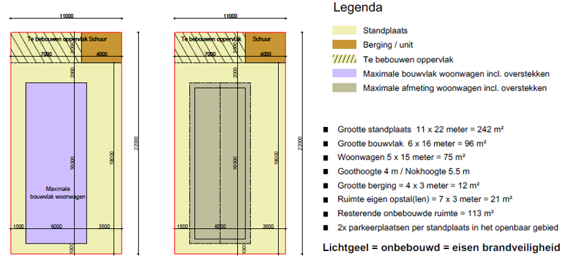 afbeelding binnen de regeling